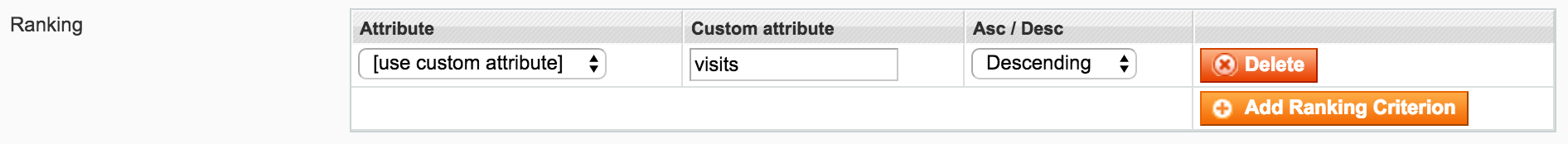 Set custom custom ranking attribute