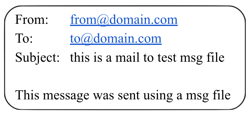 Image of a test mail file